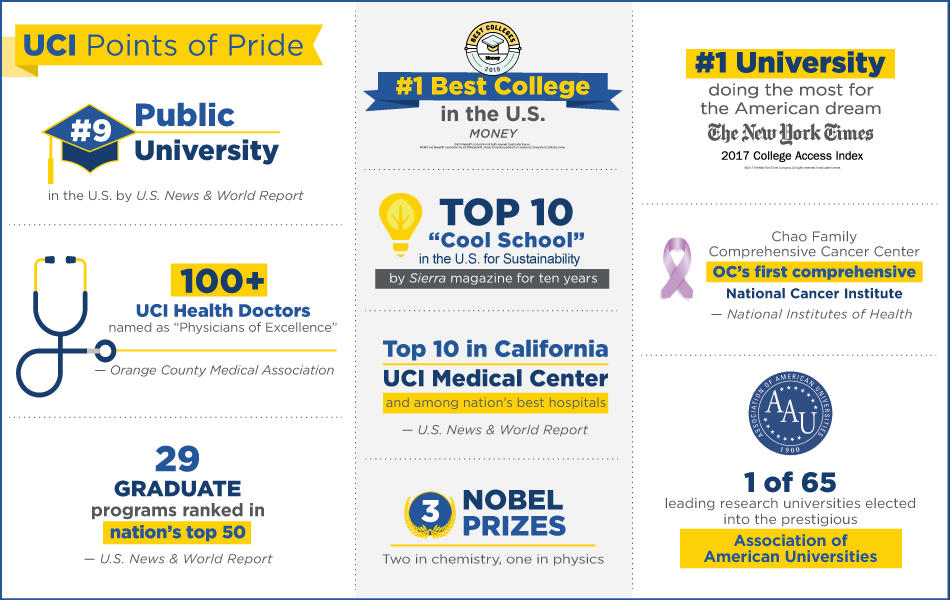 uci20-top10-points-of-pride-950x600 uci20-top10-points-of-pride-950x600